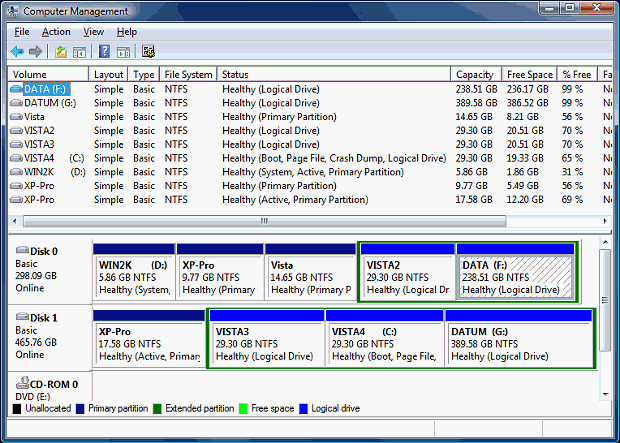 Disk map view3 of partitions.