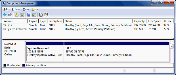 Windows7 Disk Management View