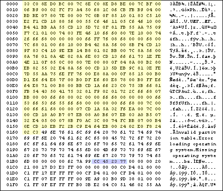 Code view of vista MBR